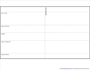 Blob Map Latitude Template