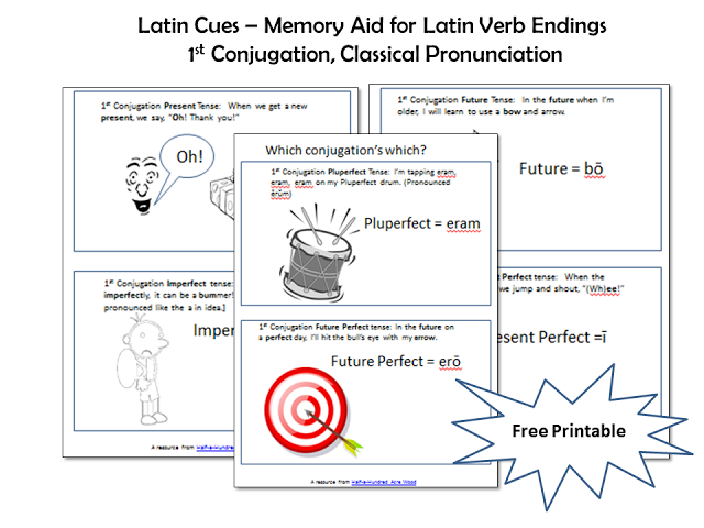 1st conjugation latin endings you they he she it