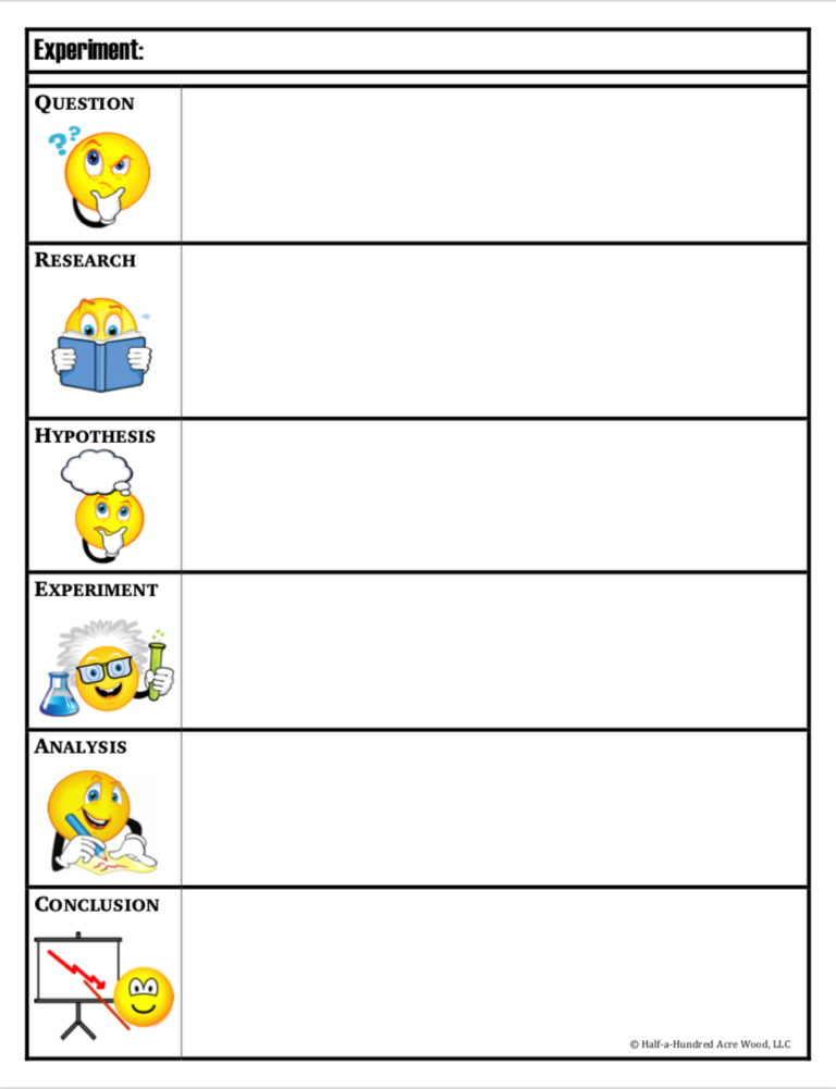 Scientific Method Printables Posters Lab Sheets Bookmarks Half A Hundred Acre Wood