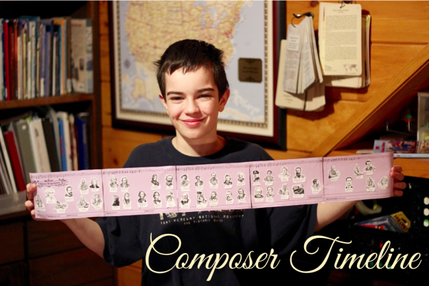 Composer Timeline