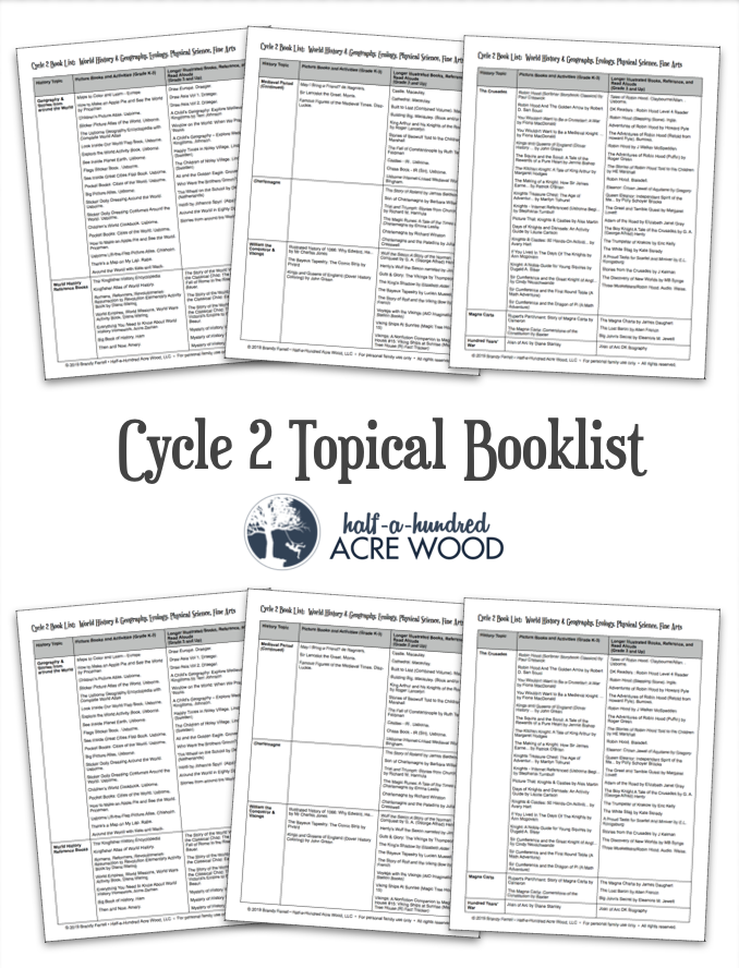 Our Cc Cycle 2 Booklist Half A Hundred Acre Wood