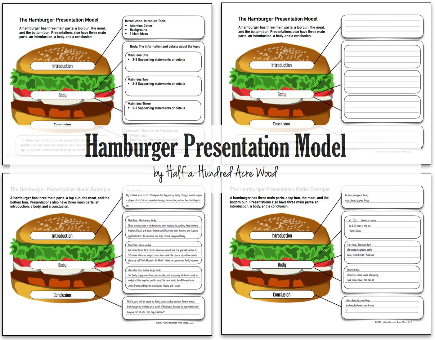 hamburger essay worksheet