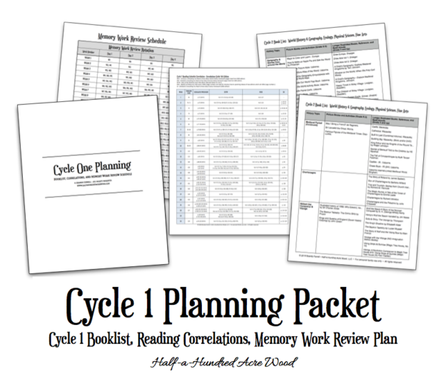 CC Cycle 1 Planner Packet