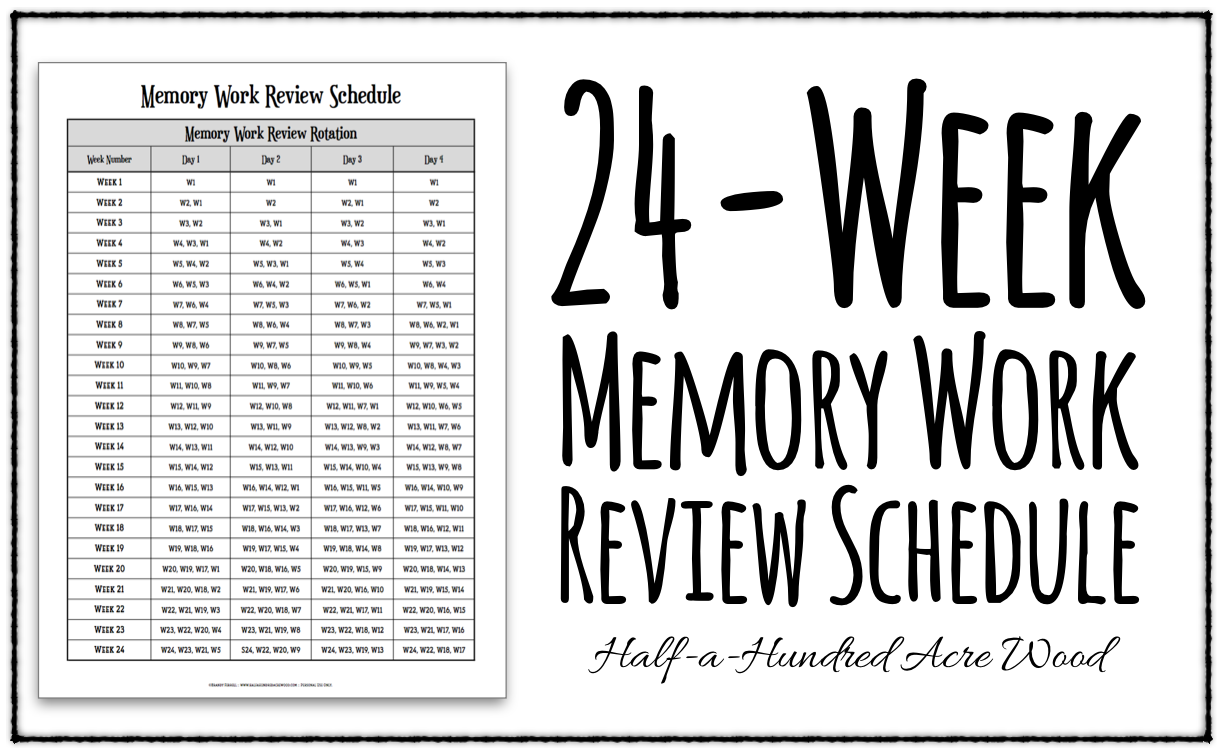 Memory Work Review Schedule : Half A Hundred Acre Wood