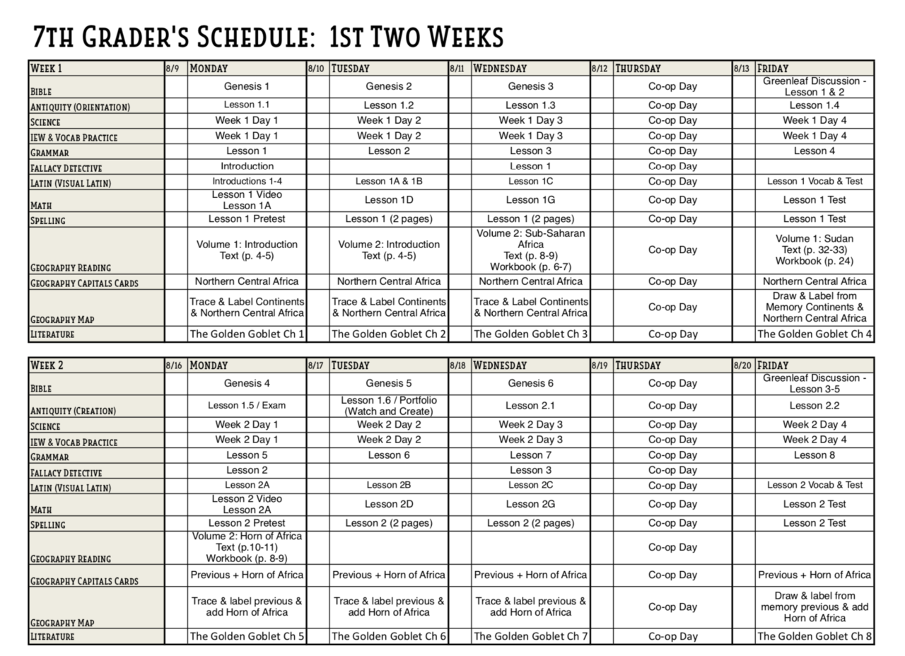 Literature Selections, Curriculum Choices, and Homeschool Schedules ...